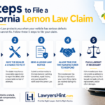 Lemon Law Claim