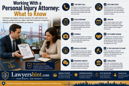 Working With a Personal Injury Attorney