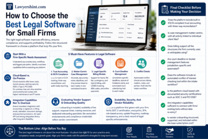 Legal Software