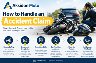 Aksidon Moto