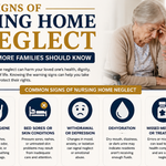 Signs of Nursing Home Neglect