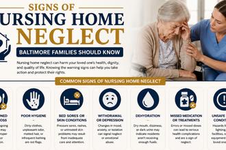 Signs of Nursing Home Neglect
