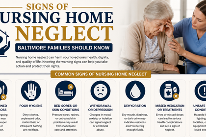 Signs of Nursing Home Neglect